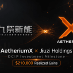 Jiuzi Holdings Reports $210,000 in Realized Gains from DCIP Investment